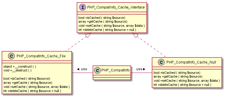 images/PHPCompatInfo_03.png