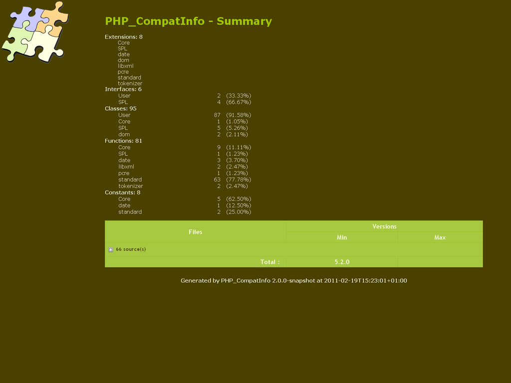 file list collapsed