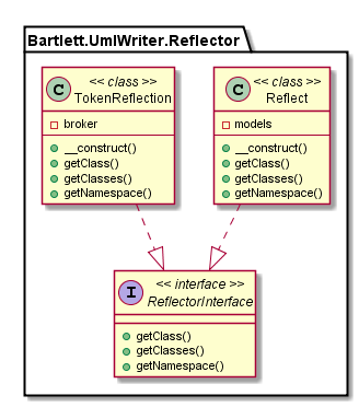 reflector-guide__1.png